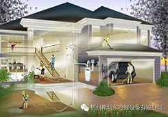 什么是中央除塵系統(tǒng)？