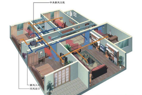 杭州斯培爾｜新風上陣，守護您的“深呼吸”