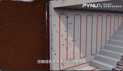 除濕機能否代替電滲透防滲防潮系統(tǒng)？